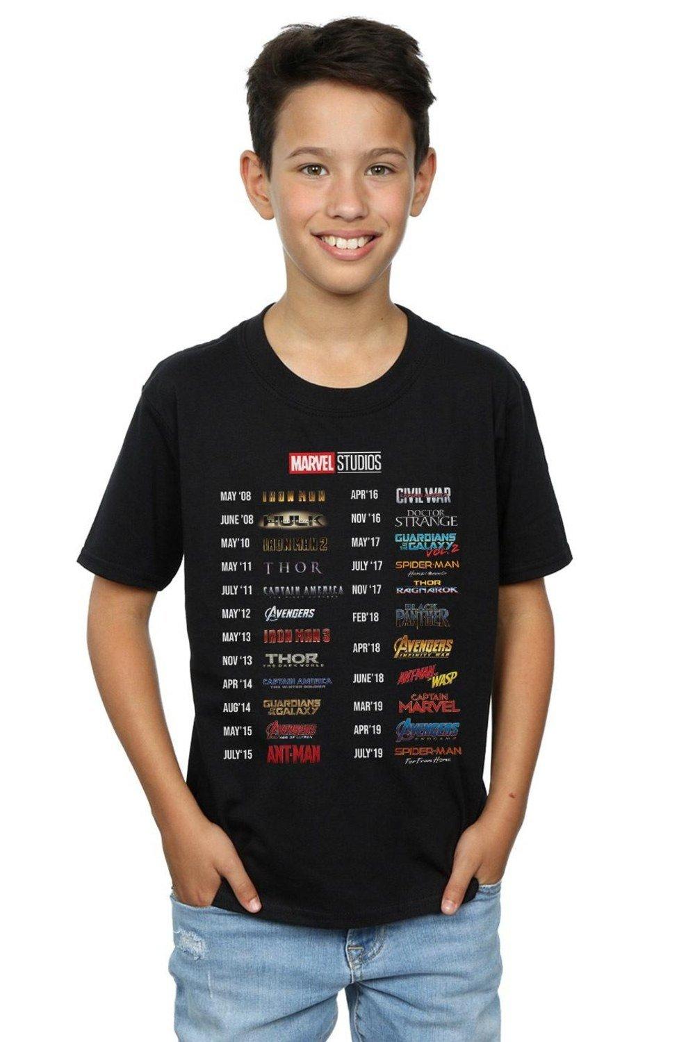 10 Years Of Movies T-Shirt