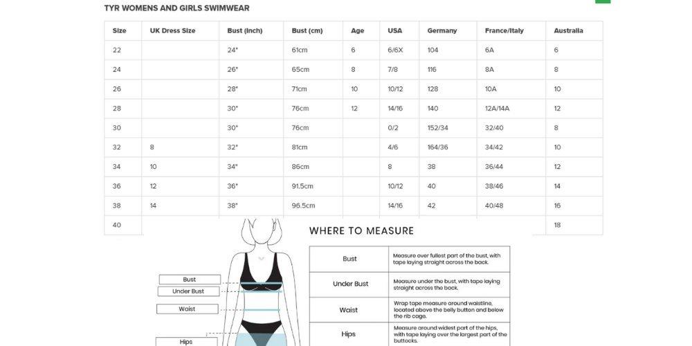 Women's Plus Size Solid Scoop Neck Controlfit Swimsuit