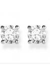 THOMAS SABO Jewellery Glam & Soul Sterling Silver Earrings - H1965-051-14 thumbnail 1