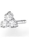 THOMAS SABO Jewellery Charming Sterling Silver Singular Earring - H2138-051-14 thumbnail 2
