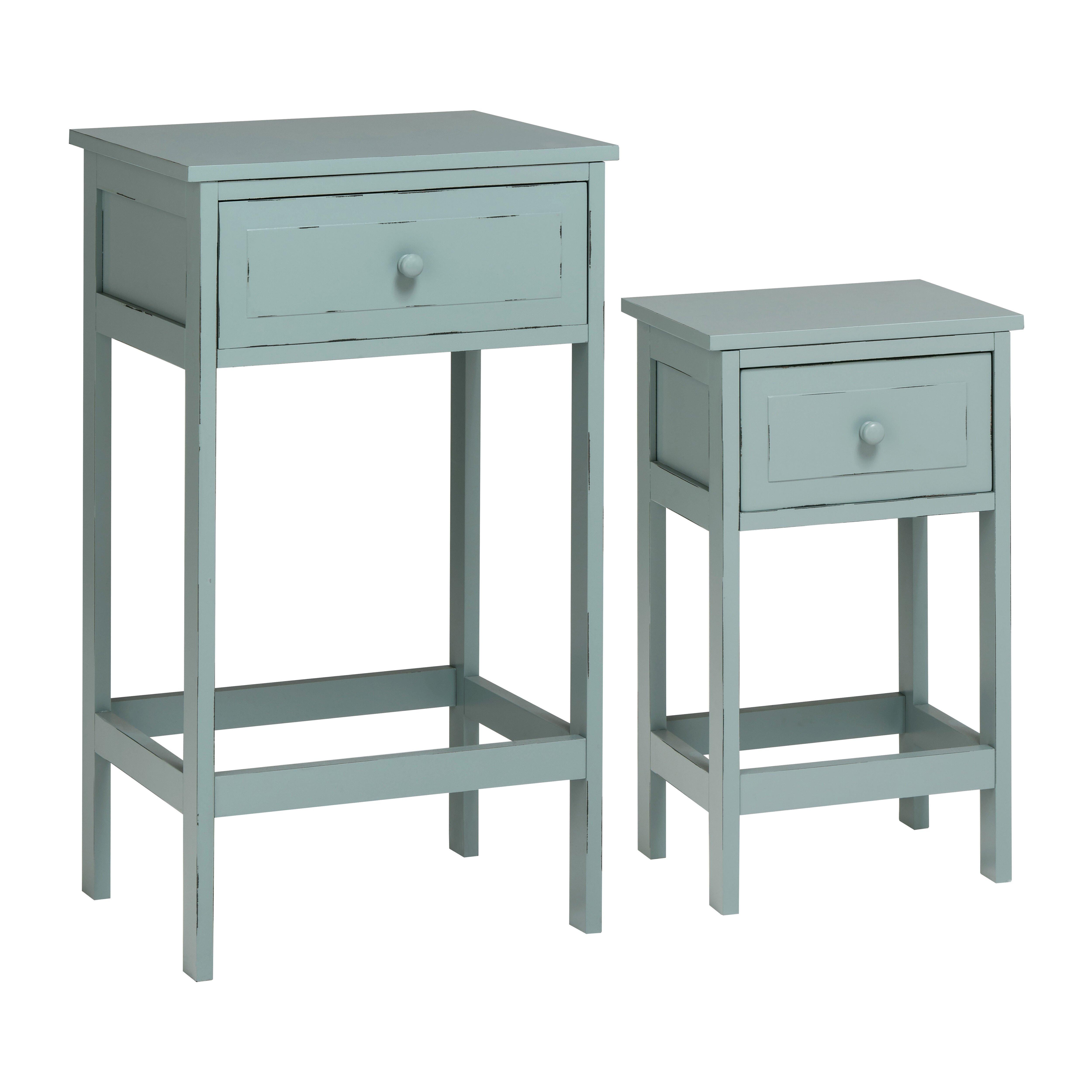 Set Of Two Chatelet Blue And Grey Tables