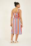 Yumi Rainbow Stripe 'April' Summer Dress thumbnail 3