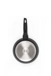Russell Hobbs Black and Gold Opulence Collection Non-Stick 20 cm Fry Pan thumbnail 3