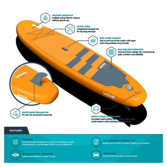 Wave Sups Wave Tourer Sup Package - Orange Stand Up Inflatable Paddle Board 10ft 3