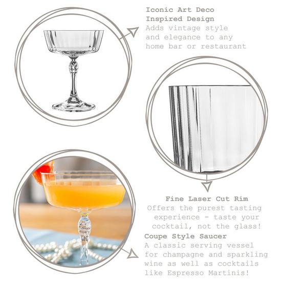 Bormioli Rocco America '20s Champagne Cocktail Saucers - 275ml - Clear - Pack of 6 2