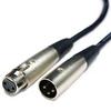 Loops 5x 5m 3 Pin XLR Male to Female Cable - PRO Audio Microphone Speaker Mixer Lead thumbnail 1