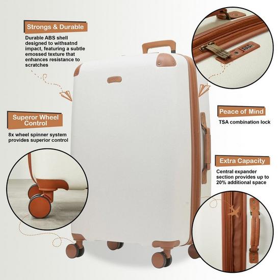 Infinity Leather Hard Shell Classic Suitcase Luggage 2