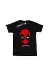 Marvel Deadpool Mask T-Shirt thumbnail 2