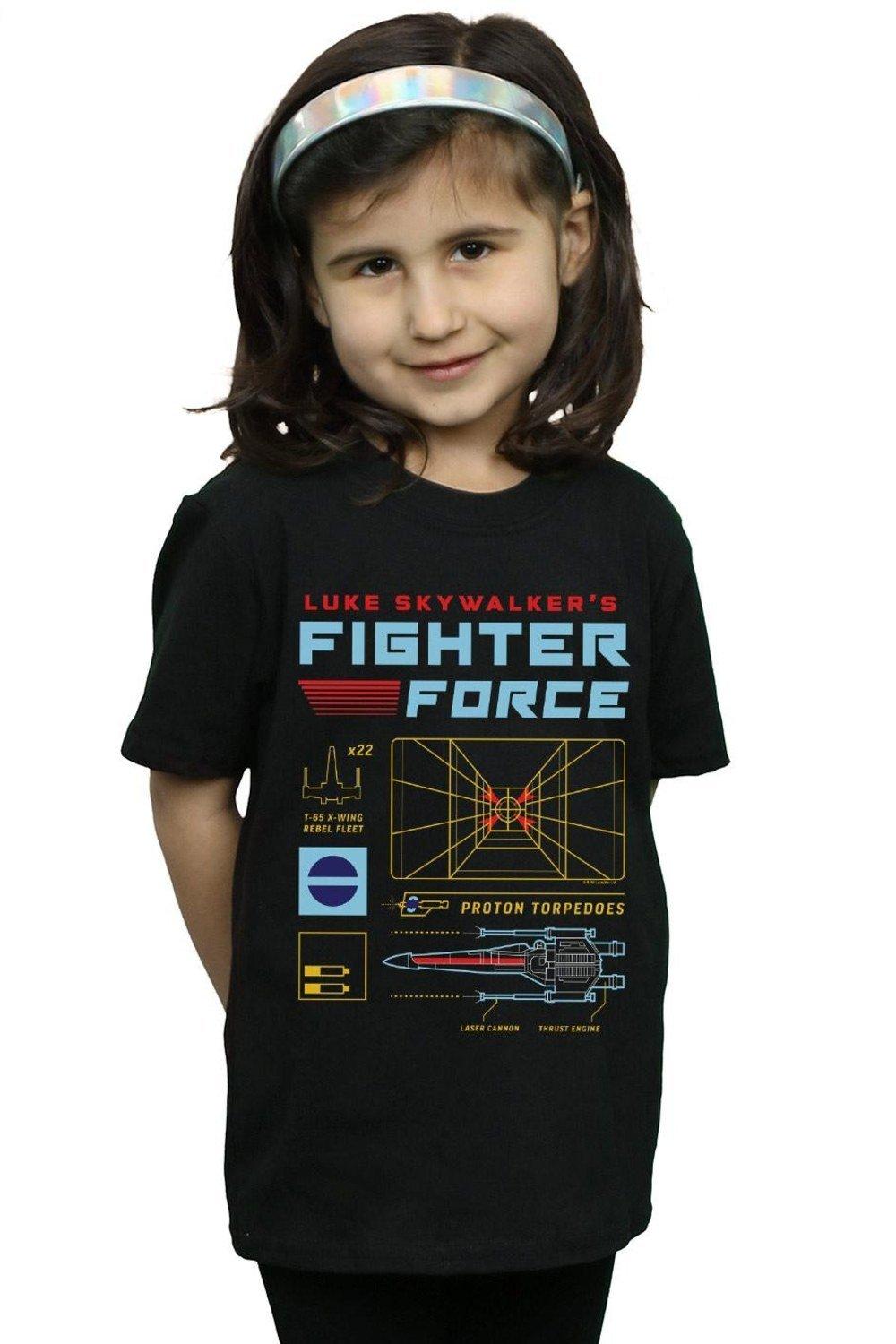 Luke Skywalker’s Fighter Force Cotton T-Shirt
