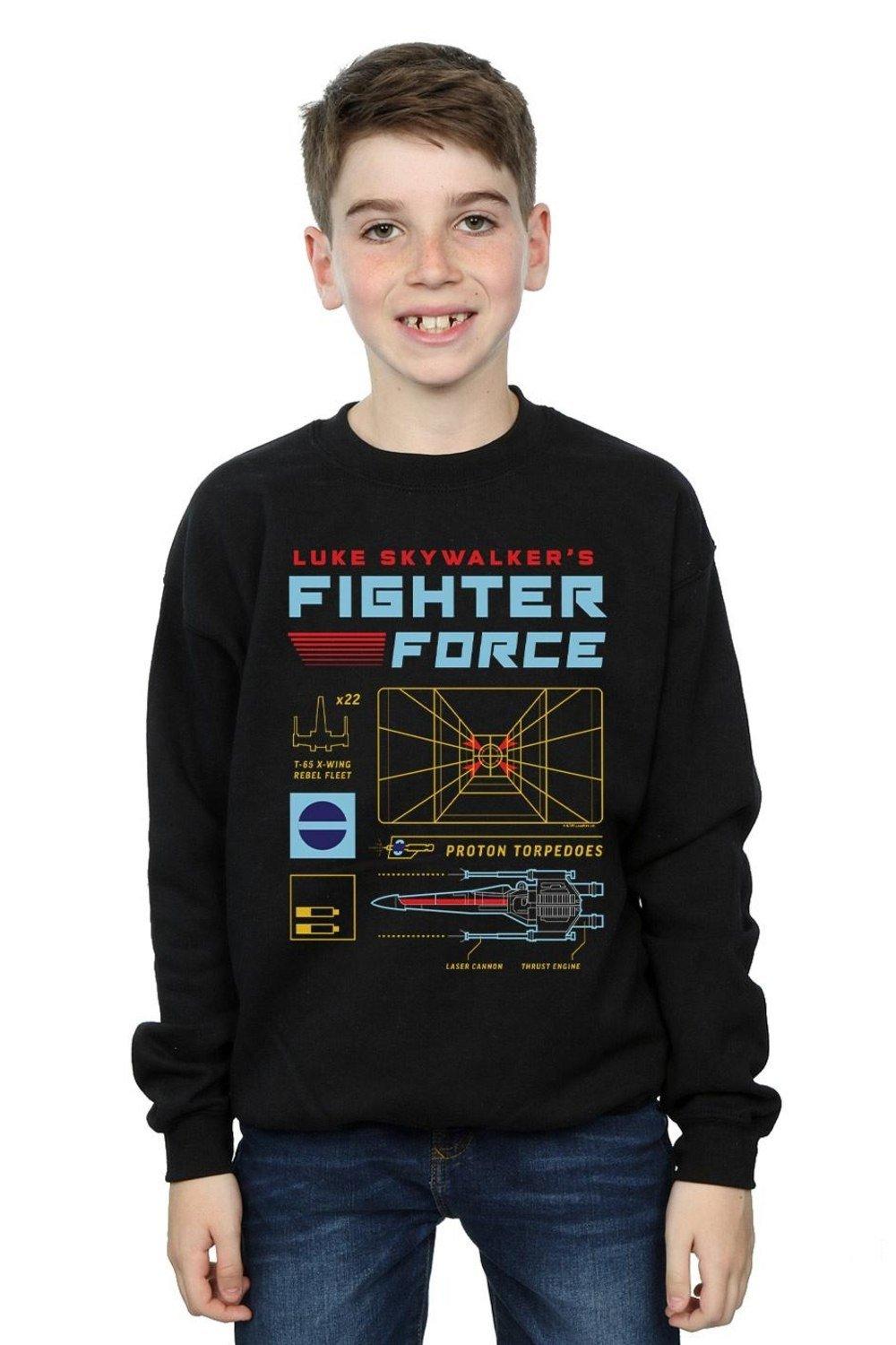 Luke Skywalker’s Fighter Force Sweatshirt