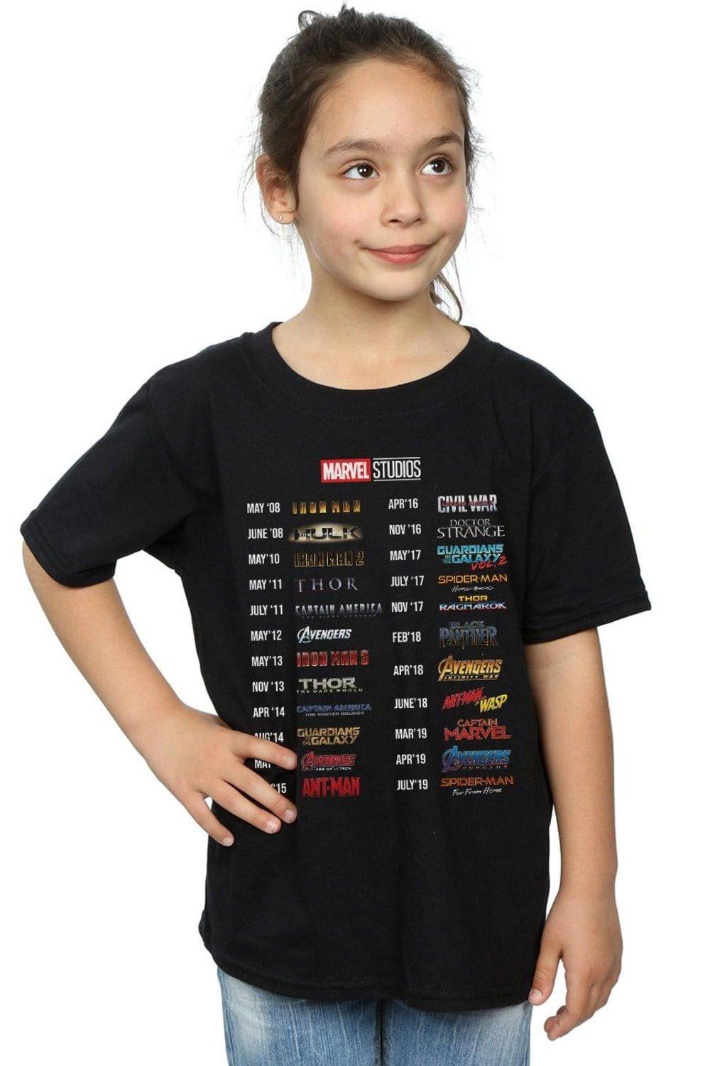 10 Years Of Movies Cotton T-Shirt