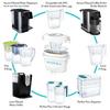 Aqua Optima Evolve+ Water Filter Cartridge, 12 pack (12 Months Supply), Brita Compatible thumbnail 5