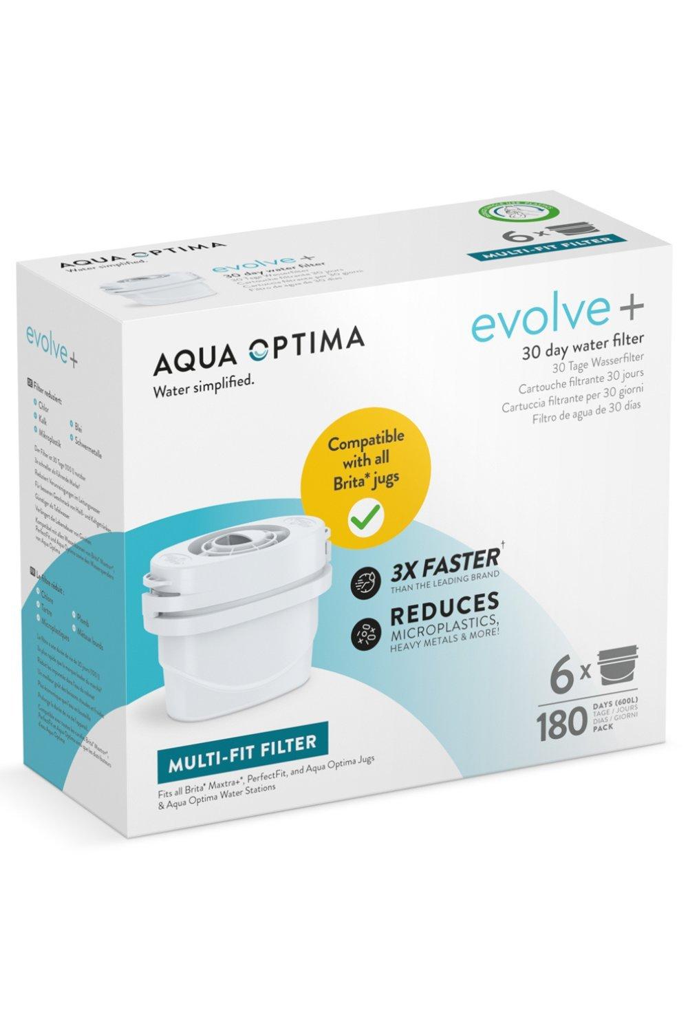 Aqua Optima Evolve filter test 