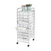 Home Treats Storage Trolley On Wheels, 10 Drawer Storage Unit For Salon, Beauty Make Up, Home Office Organiser thumbnail 2