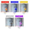 BEAUTYPRO Photon LED Light Therapy Facial Mask thumbnail 2
