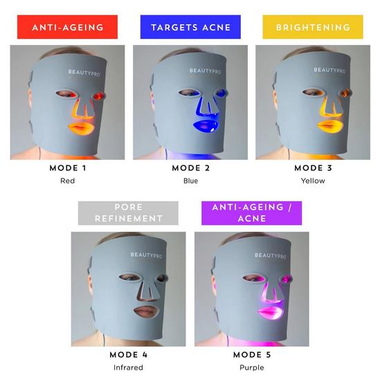 BEAUTYPRO Photon LED Light Therapy Facial Mask 2