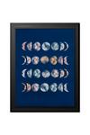 Wee Blue Coo Wall Art Print Lunar Moon Phases Watercolour Premium Black Framed thumbnail 1