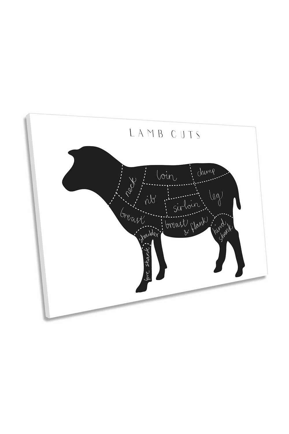 Lamb Cuts Butcher Kitchen Canvas Wall Art Picture Print