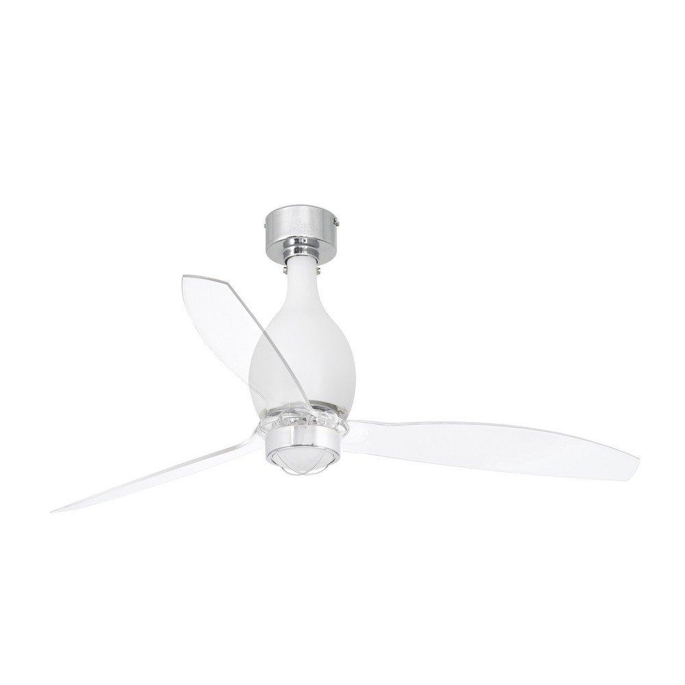 MiniEterfan Mini Eterfan LED Matt White Transparent Ceiling Fan With DC Motor Smart Remote Included 