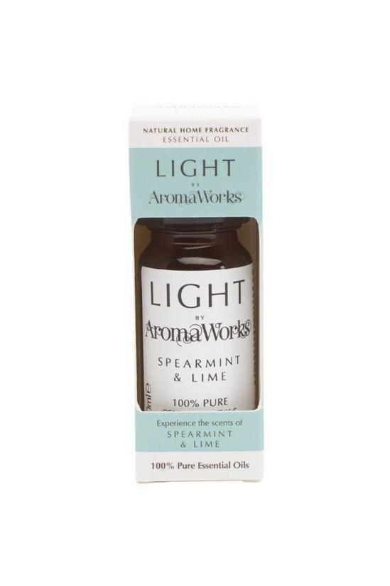 Aroma Works Aoma Works Spearmint And Lime Essential Oil 1