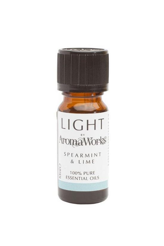 Aroma Works Aoma Works Spearmint And Lime Essential Oil 2