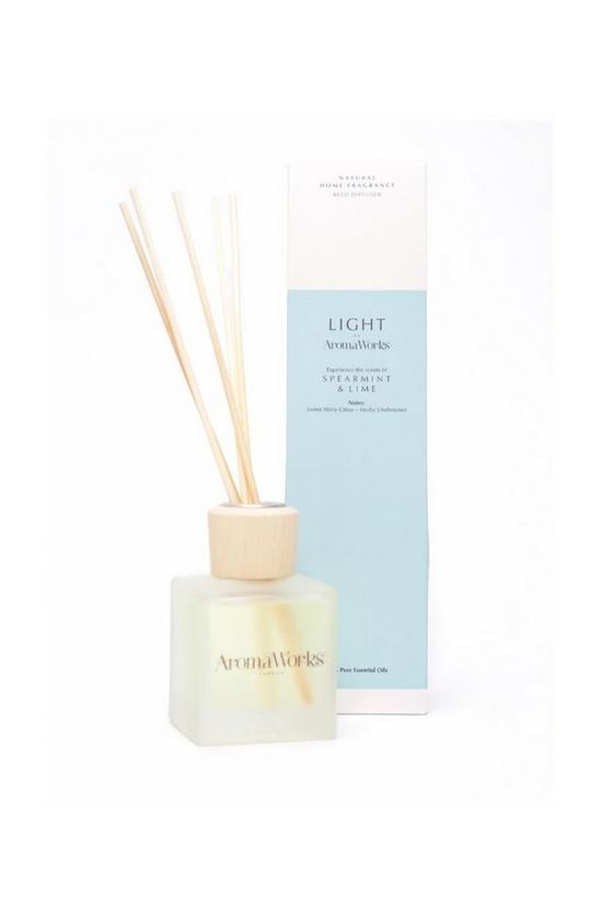 Aroma Works Spearmint & Lime Diffuser 100ml 1