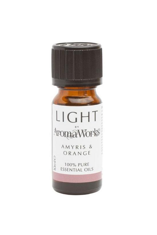 Aroma Works Amyris And Orange Essential Oil 2
