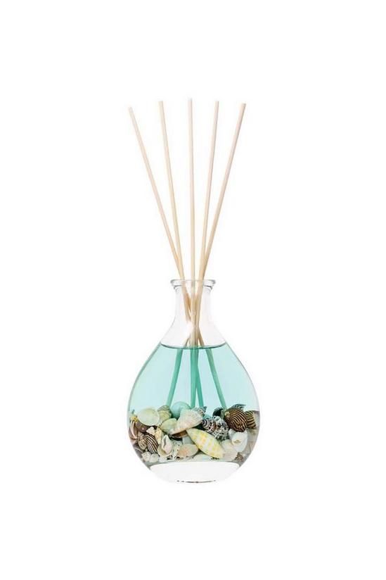 Stoneglow Nature's Gift Ocean Diffuser 2