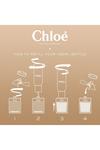 Chloé Chloe Eau De Parfum For Her thumbnail 5