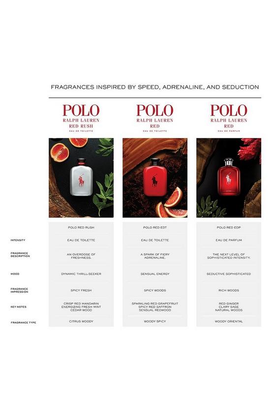 Ralph Lauren Polo Red Eau De Parfum 75ml 4
