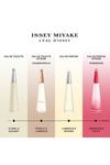Issey Miyake L'Eau d'Issey Eau de Parfum Refillable Bottle 75ml thumbnail 4