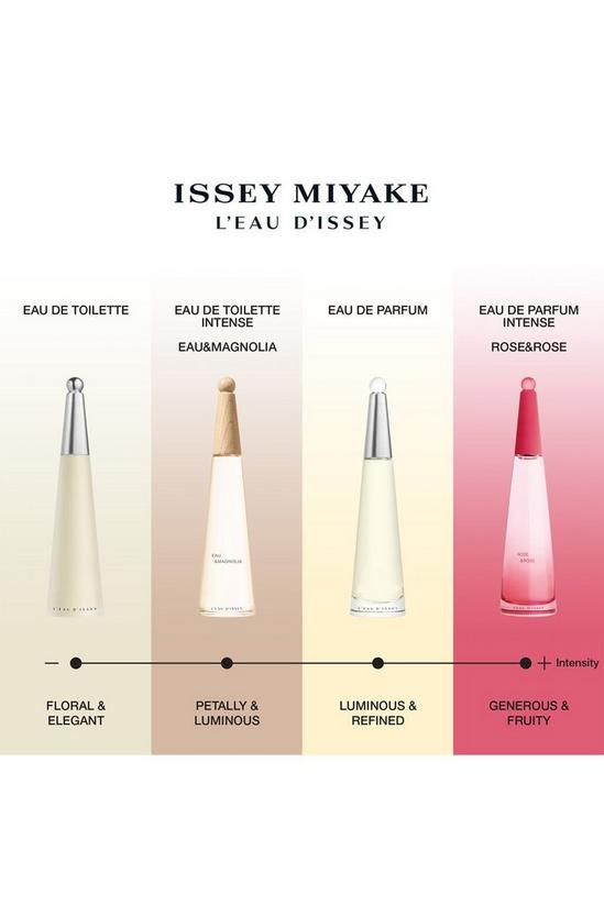 Issey Miyake L'Eau d'Issey Eau de Parfum Refillable Bottle 75ml 4