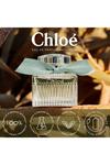 Chloé Naturelle Eau de Parfum for Women 30ml thumbnail 4
