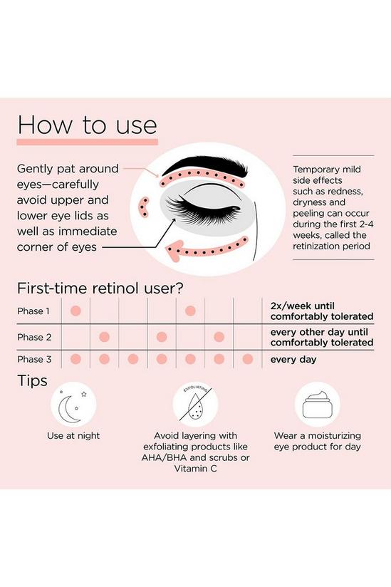 Elizabeth Arden Retinol Ceramide Line Erasing Eye Cream 4