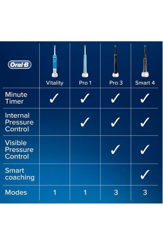 Oral B Pro 3 3000 3D White Pink Electric Rechargeable Toothbrush 3