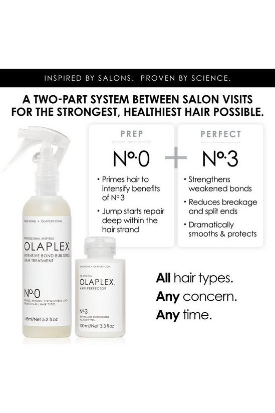 Olaplex No. 0 Intensive Bond Building Hair Treatment 6