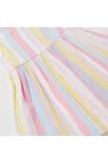 Blue Zoo Baby Girls Multicoloured Striped Dress thumbnail 3